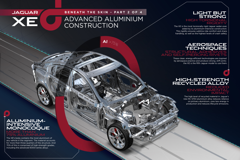 Illustration for article titled The World's Three Newest Cars Are Kind Of Amazing